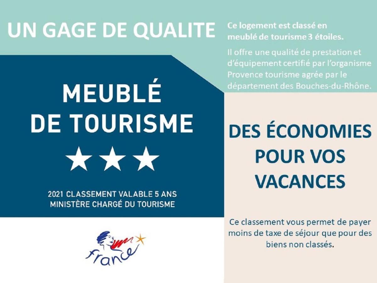 Studio Alon Ideal pour vos vacances ou sejours pros Saint-Cyr-sur-Mer Extérieur photo